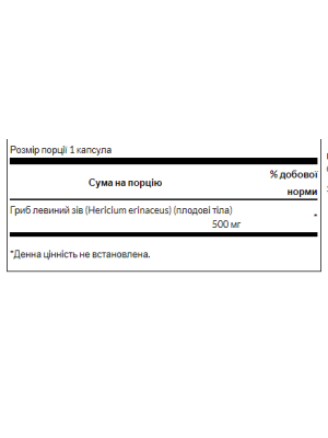 Гриб Львиная Грива 500мг – 60 капсул Фото 2
