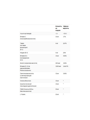 KAL GABA L-Theanine Stress B - GABA and L-theanine, 100 lozenges Фото 2