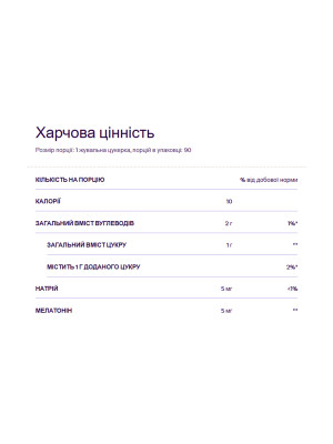 NATROL Melatonin 5mg Gummies - Мелатонин 5 мг жевательные конфеты, клубника, 60 шт Фото 2