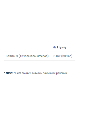 VPLab Vitamin D3 - 60 жевательных таблеток Фото 2