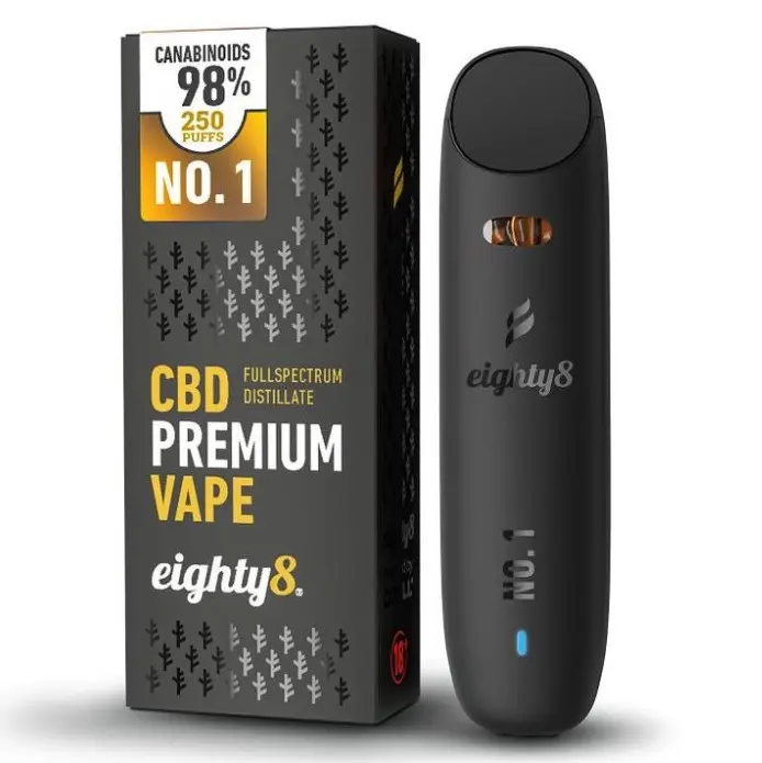 Купити H4CBD: Нове слово в терапії каннабідіолом у магазині